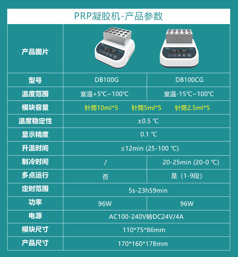 凝膠機+CGF_06.jpg