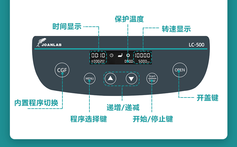 凝膠機+CGF_08.jpg
